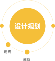 盘锦网站建设