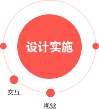 盘锦小程序开发